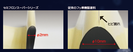 しなやかで割れにくい